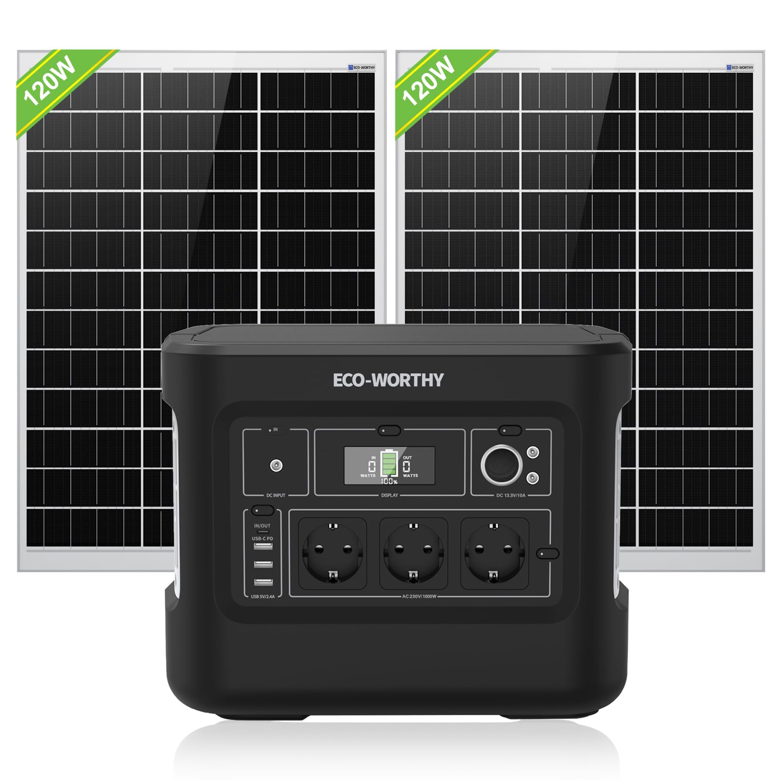 ECO-WORTHY 1000W Powerstation mit 2 * 120W Solarpanel, Powerbank mit 1024Wh LiFePO4 Akku, bis zu 2500W Leistung, Generatoren für Home Backup/Outdoor/Wohnmobile