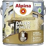 Alpina Dauerschutz Lasur farblos 4 Liter