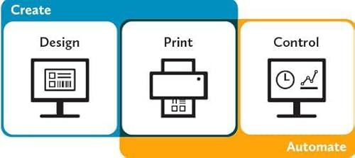 Seagull Bartender Professional - Printer License (Requires, BTP-PRT (Printer License (Requires Application License) Printer License Requires Application License)