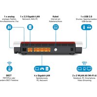 AVM FRITZ!Box 6660 Cable - Mit Wi-Fi 6 und 2,5-Gigabit-LAN ultraschnell am Kabelanschluss (20002910)