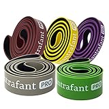 mantrafant PRO Series Resistance Bands | Fitnessband einzeln oder Widerstands Bänder Set | Klimmzug Terra Band für Kraftsport und Zuhause