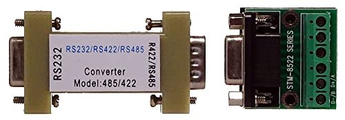 RS232 an RS422 Interface STM422, von M-ware®. ID8581