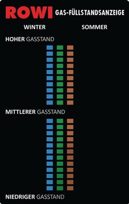 ROWI Gasfüllstandsanzeige (L.100 mmxB.62 mmxH.2 mm / Gewicht 10 g) - 303020010