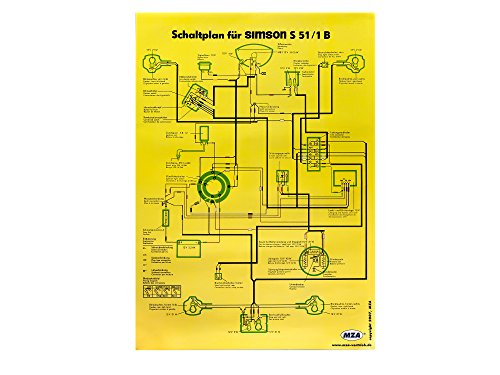 MZA Schaltplan Farbposter (40x60cm) Simson S51/1B 12V