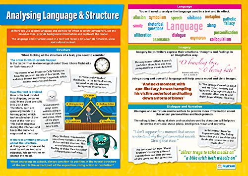 Daydream Education Poster zur Analyse von Sprache und Struktur, laminiertes Hochglanzpapier, 850 mm x 594 mm (A1)