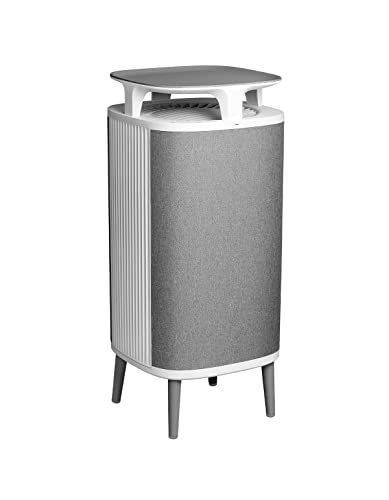 Blueair DustMagnet 5440i Air Purifier with ComboFilter