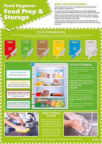 Daydream Education Poster zur Lebensmittelzubereitung und Aufbewahrung, laminiertes Glanzpapier, 850 mm x 594 mm (A1)