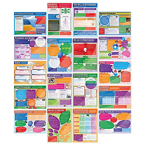 Set von Psychologie-Postern – Set von 20 | Psychologie-Poster | Glanzpapier mit den Maßen 850 mm x 594 mm (A1) | Psychologie-Diagramme für das Klassenzimmer | Bildungs-Diagramme von Daydream Education