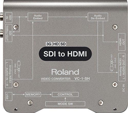 Roland Systems Group VC1SH Videokonverter (wandelt Video- und Audiosignale von SDI in HDMI um)
