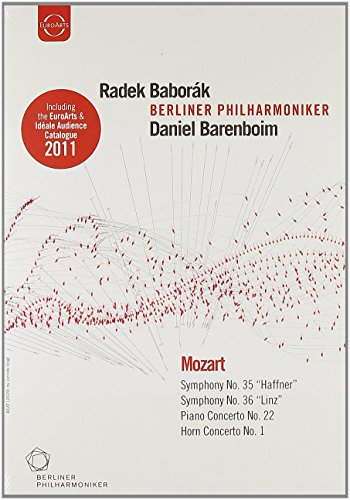 Europakonzert 2006 - Mozart Sinfonien / Klavierkonzert /+