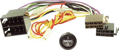 Caratec Ein/Aus-Schalter für Autoradios CI200A