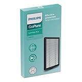 Philips SaniFilter Plus 100 Ersatzfilter für Auto Luftreiniger GoPure Style GP5611