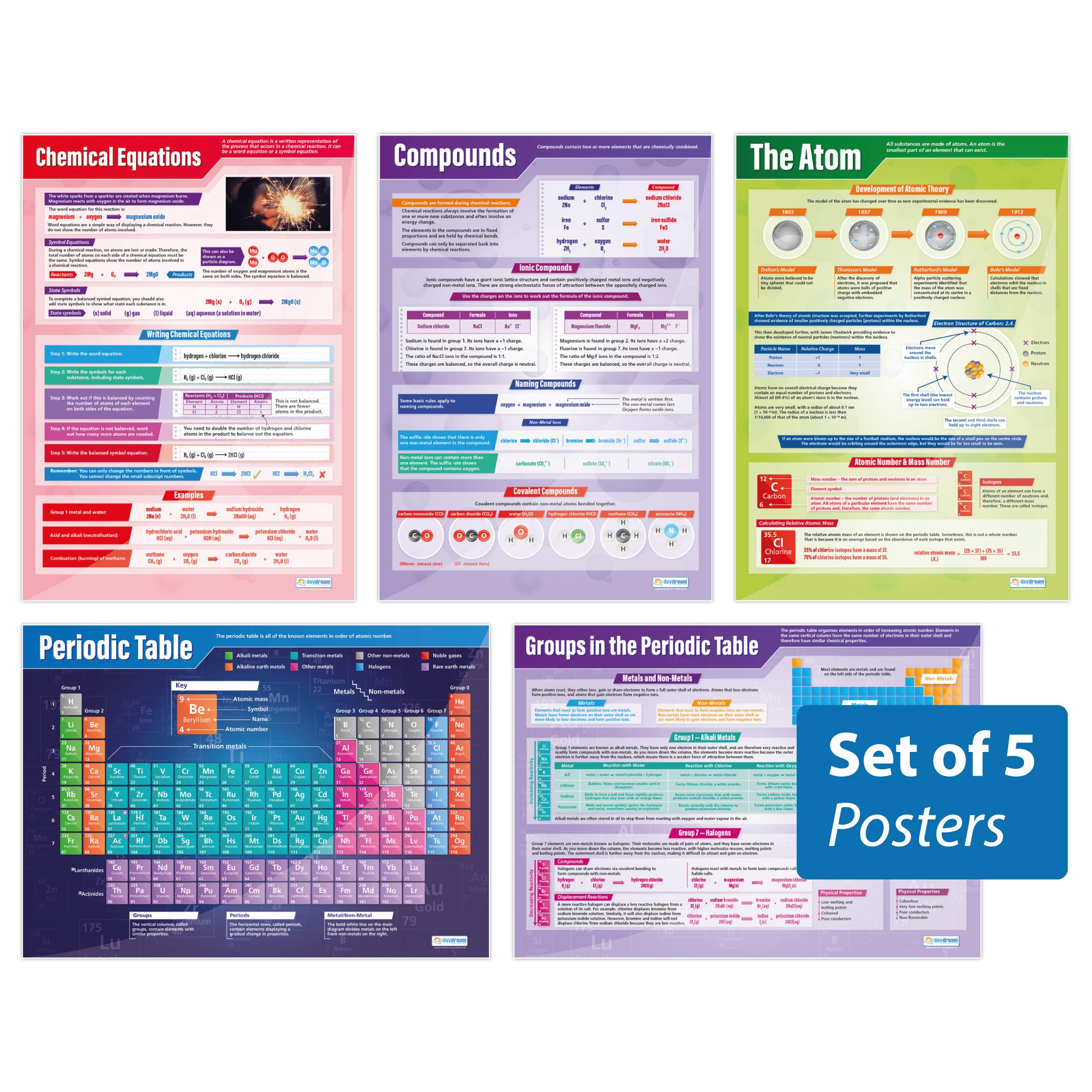 Daydream Education Poster"Atomic Structure & The Periodic Table", Hochglanzpapier, 850 mm x 594 mm (A1)