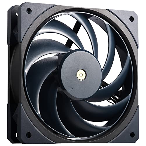 Cooler Master Mobius 120 OC