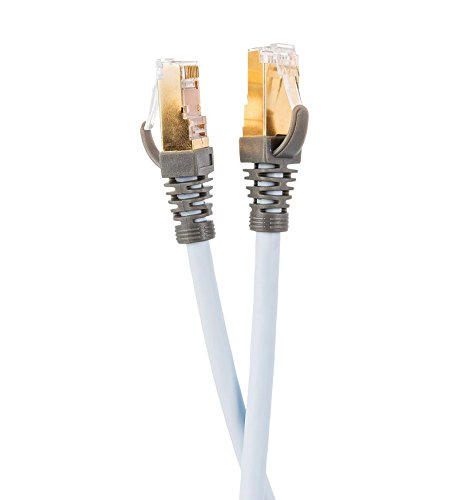 Supra CAT8 Audiohile Ethernet-Kabel (2 m, MCRU)