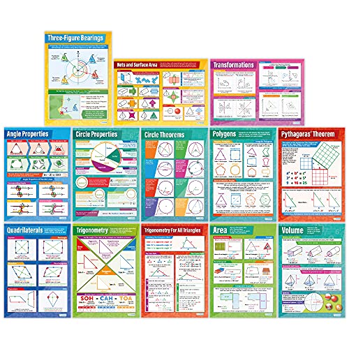 Geometrie und Maßnahmen Mathematik Poster – 13 Stück – Glanzpapier – 83,8 x 59,7 cm – Bildung Schule und Klassenzimmer Poster