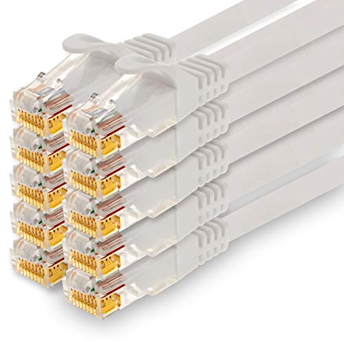 1CONN - 2,0m Netzwerkkabel, Ethernet, Lan & Patchkabel für maximale Internet Geschwindigkeit & verbindet alle Geräte mit RJ 45 Buchse weiss - 10 Stück