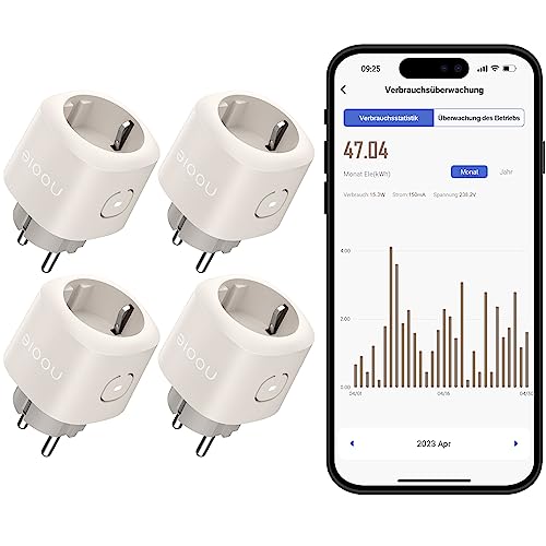 Nooie WLAN Steckdose mit Energieverbrauch Überwachung, Bluetooth Smart Plug, WiFi Stecker, Sprachsteuerung, Timer Funktion, Kompatibel mit Alexa und Google Home, 2.4 GHz WiFi, 4 Pack