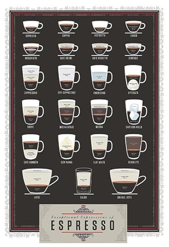 mrdeco Metall Schild 30x40cm gewölbt Kaffee Coffee Espresso Sorten Tafel Übersicht Blechschild