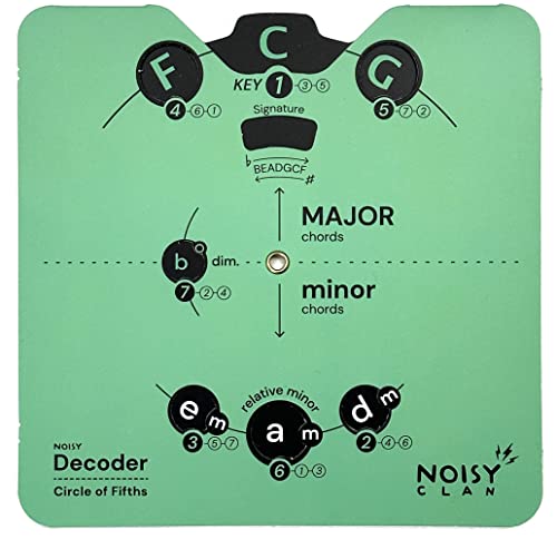 Solo Card Circle Of Fifths | Erweitern Sie Ihre Spielfähigkeit | Decoder: Musiktheorie leicht gemacht! Akkordrad hilft Liedern schreiben und Musik erkunden! Muss für alle Musiker
