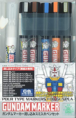 BANDAI MODEL KIT Gundam Gundam Marker GMS-122 Set