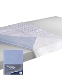 PARAM Bettschutzauflage Waschbar mit Seitenteilen 85 x 90 cm | Inkontinenzunterlage Waschbar | Schützt Bett & Textilien | 2.500 ml Saugvolumen