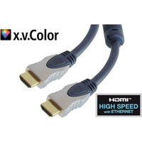 shiverpeaks SP77472 HDMI-Kabel 2 m HDMI Typ A (Standard) Blau (SP77472)