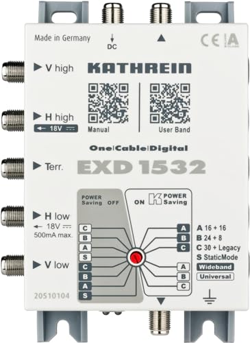 Kathrein - 1532 nur Kabel Multi-Switch EXD