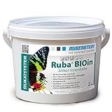 Ruberstein® Ruba BIOin, Silikatfarbe innen, 2l, weiß, für Allergiker, Anti-Schimmelfarbe