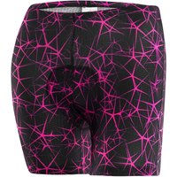 Löffler Damen Blog-Style Unterhose mit Sitzpolster (Größe M, schwarz)