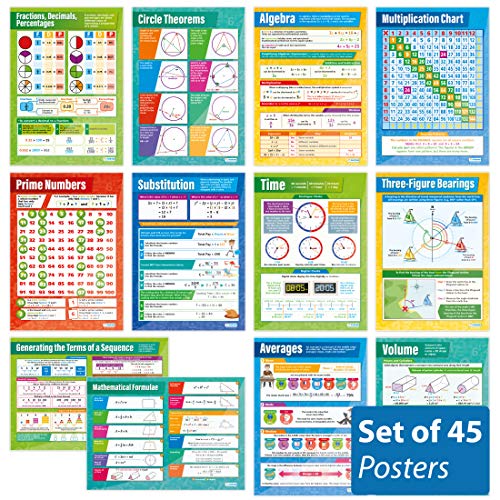 Daydream Education Mathematikposter, laminiertes Glanzpapier, 594 mm x 850 mm (A1), Mathematikkarten für das Klassenzimmer, Bildungs-Poster