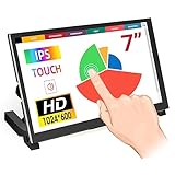 Touch Screen Display, ELECROW 7-inch Raspberry Pi Display 1024×600 with Speakers and Stand for Pi 4/3B+, PC, Game Consoles