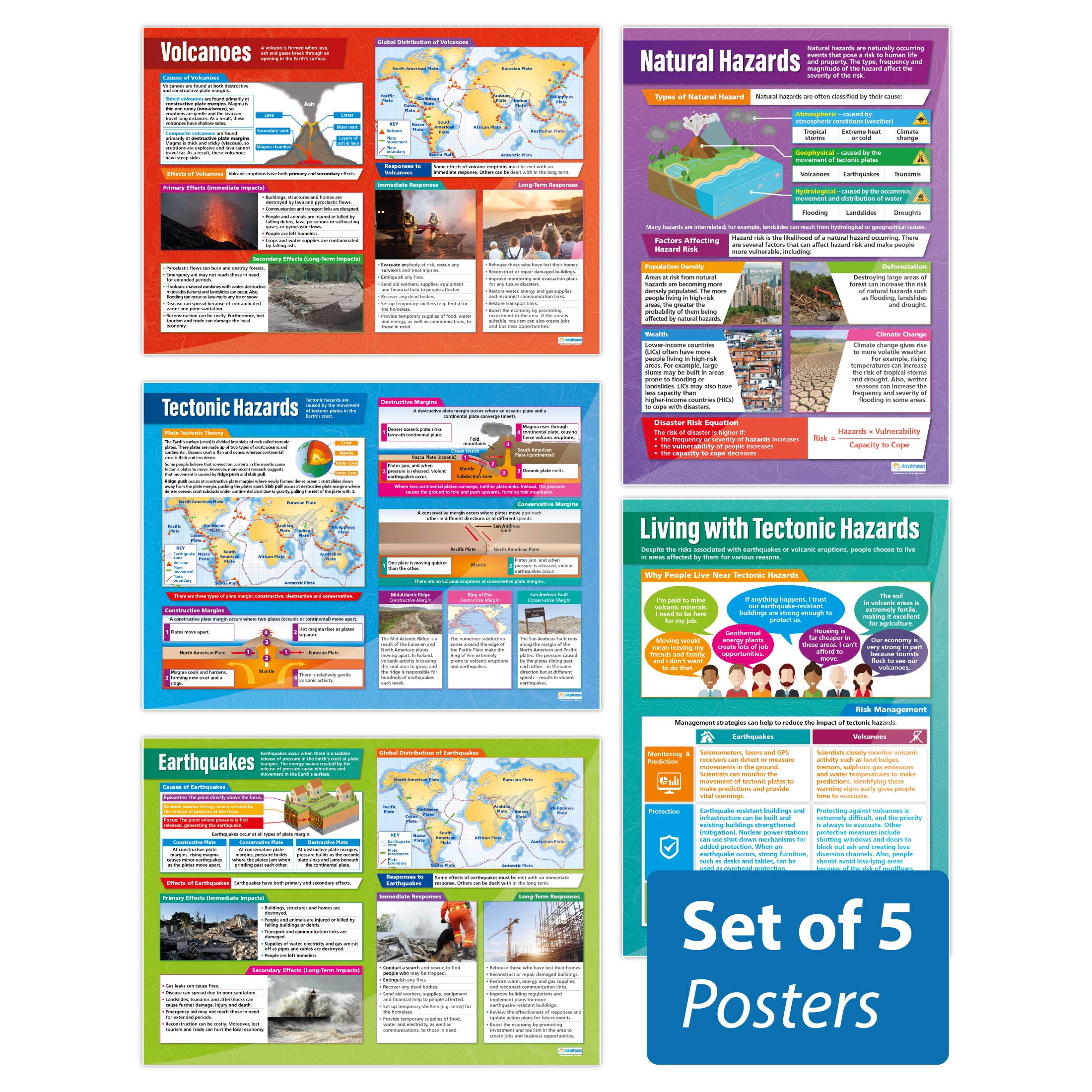 Tectonic Hazards Poster – Set mit 5 Geografie-Postern, Glanzpapier, 850 mm x 594 mm (A1), Geografie-Klassenzimmer-Poster, Bildungstabellen von Daydream Education