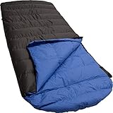 Lowland Outdoor® Ranger Comfort NC Daunen Deckenschlafsack, Blau, 230x80 cm