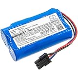 CS-VPR100VX Akku 6000mAh Kompatibel mit [Wolf Garten] Power 100 Ersetzt 7086-918