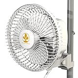 Ventilator / Lüfter mit Clip 15cm 16W Secret Jardin (Monkey Fan MF16)