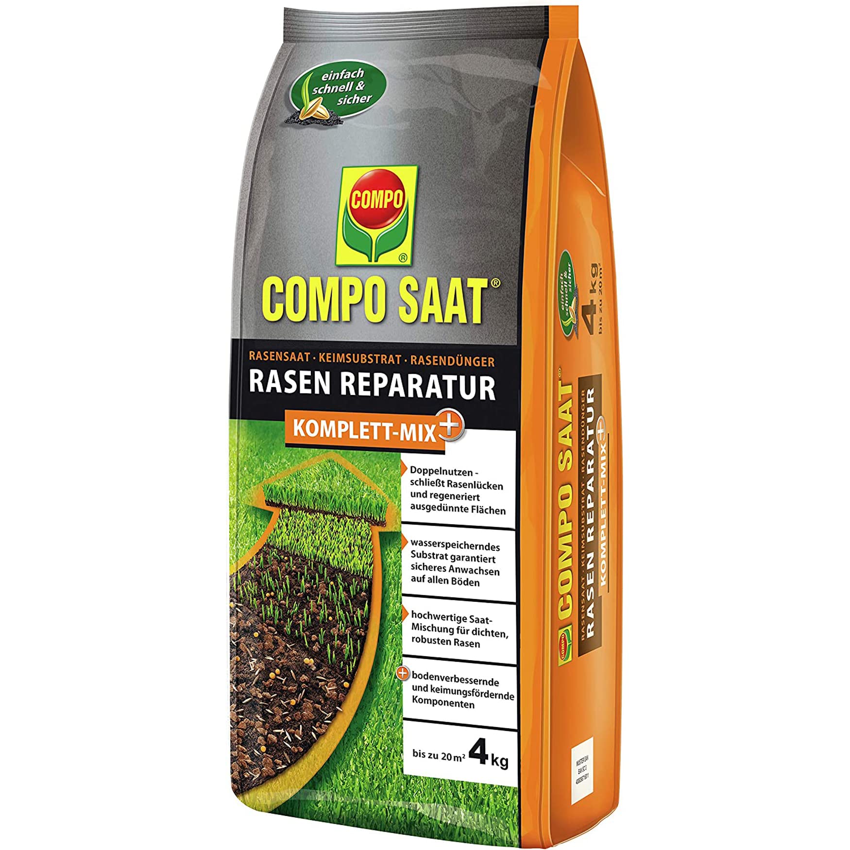 COMPO SAAT Rasen Reparatur Komplett-Mix+, Rasensamen, Keimsubstrat, Langzeit-Rasendünger und Bodenaktivator, 4 kg, 20 m²
