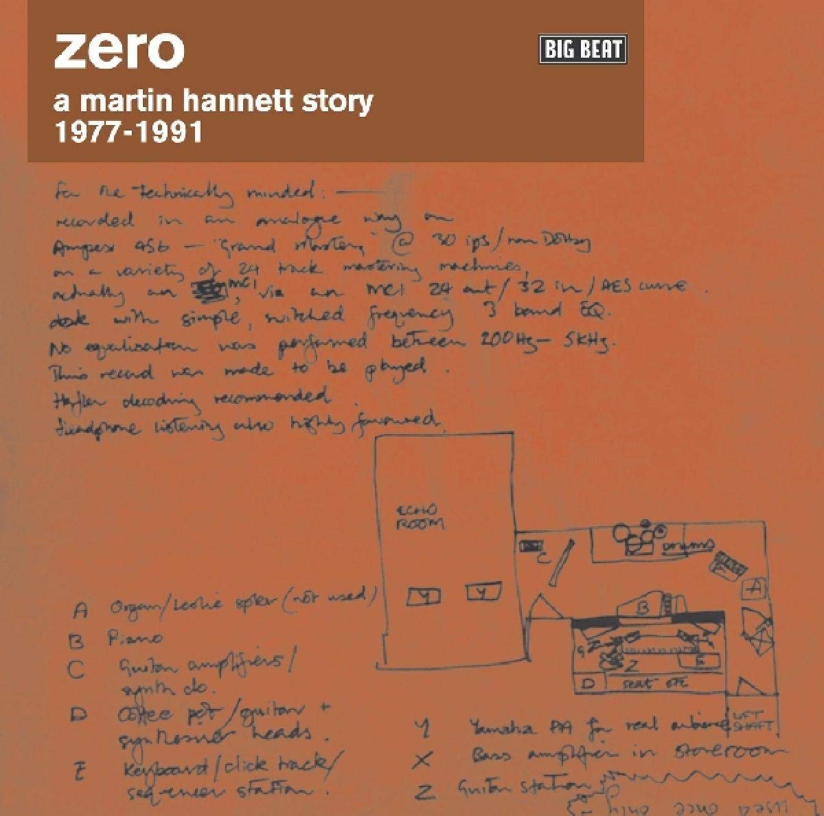 Zero: a Martin Hannett Story 1977-1991