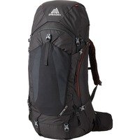 Katmai 65, Rucksack