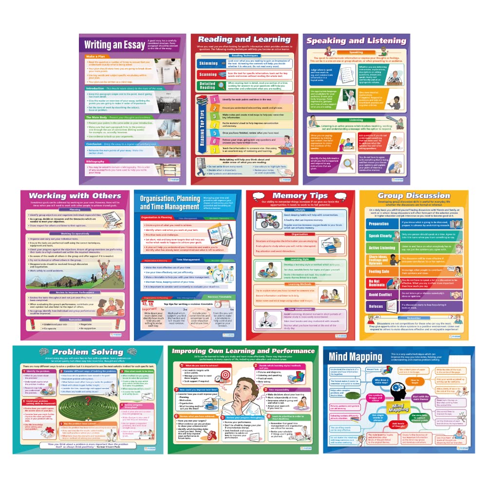 Daydream Education „Functional Skills Poster“, Plakate zu Lebenskompetenzen, Hochglanzpapier, 850 x 594 mm (A1), Klassenzimmer-Poster, Bildungstabellen (in englischer Sprache)