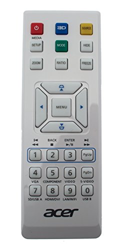 Acer Fernbedienung/Remote Control S1283 Serie (Original)