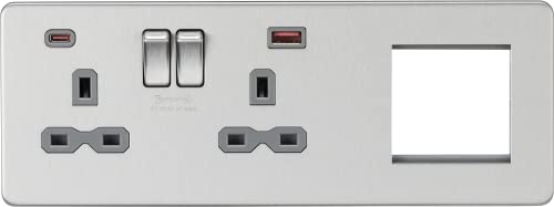 Schraubenlose 13A 2G DP Buchse mit USB Schnellladung