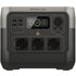 EcoFlow tragbarer Stromspeicher Portable Power Station River 2 Pro mit 768 Wh