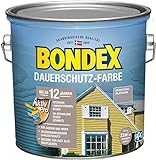 Bondex Dauerschutz Farbe Granitgrau (Platinum) 2,5 L für 22,5 m² | Hervorragende Farbstabilität | Wetter- und UV-Schutz - bis zu 12 Jahre | Seidenglänzend | Dauerschutzfarbe | Holzfarbe