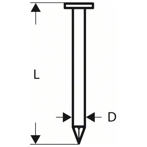 Bosch - Rundkopf-Streifennagel SN21, blank, glatt, 60mm