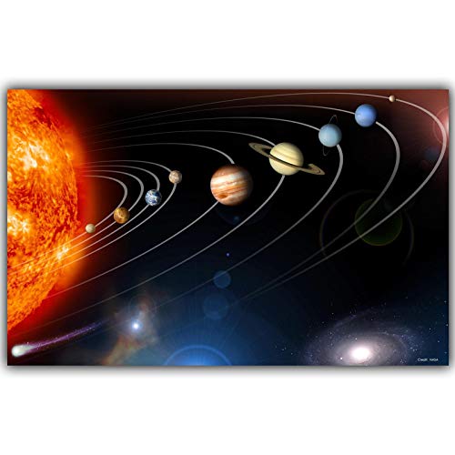 Sonnensystem-Planeten-Leinwand, Erde, Wissenschaft, Satellit, Kosmos, Poster, Kinderschlafzimmer, Dekoration, Wissenschaft, Kunstdrucke, 40 x 50 cm, rahmenlos
