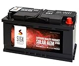 SIGA SF100 Batterie 12 V/100 mAh
