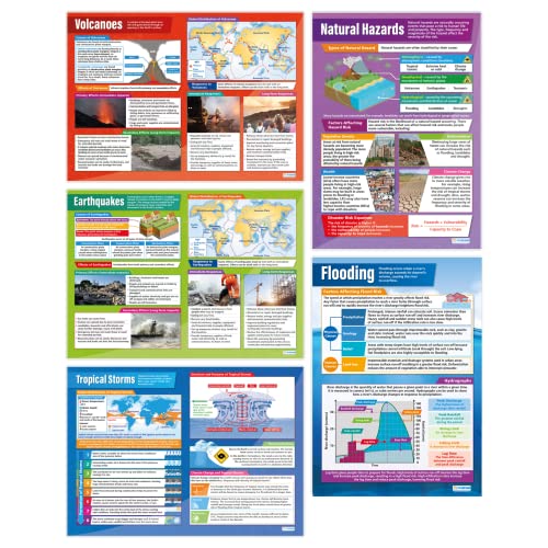 Daydream Education Geographie-Poster mit natürlichen Gefahren, glänzendes Papier, 850 mm x 594 mm (A1), 5 Stück