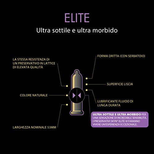 SKYN Elite, superdünne, latexfreie Kondome, 144 Stücke