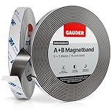 GAUDER Typ A + B Magnetband stark selbstklebend I Für Fliegengitter und Vorhänge I Magnetstreifen
